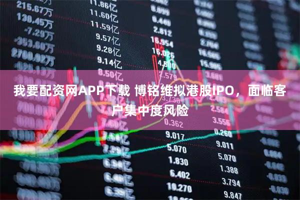 我要配资网APP下载 博铭维拟港股IPO,面临客户集中度风险