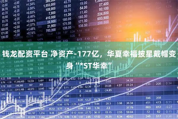 钱龙配资平台 净资产-177亿，华夏幸福披星戴帽变身“*ST华幸”